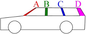 Kosten um A, B, C, D Säulen am Auto zu reparieren oder auszutauschen