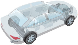 Informationen zur Abgasanlage und Klimaanlage im Auto